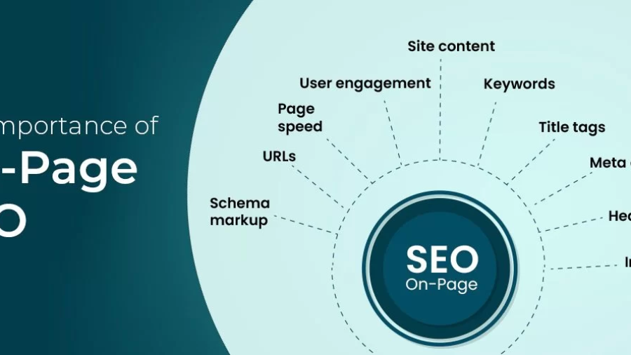 on-page-seo-1170x500