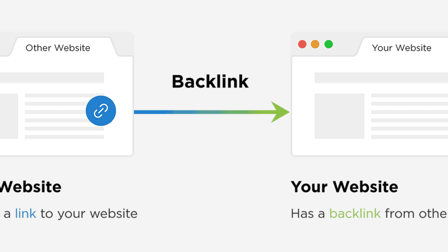 what-are-backlinks